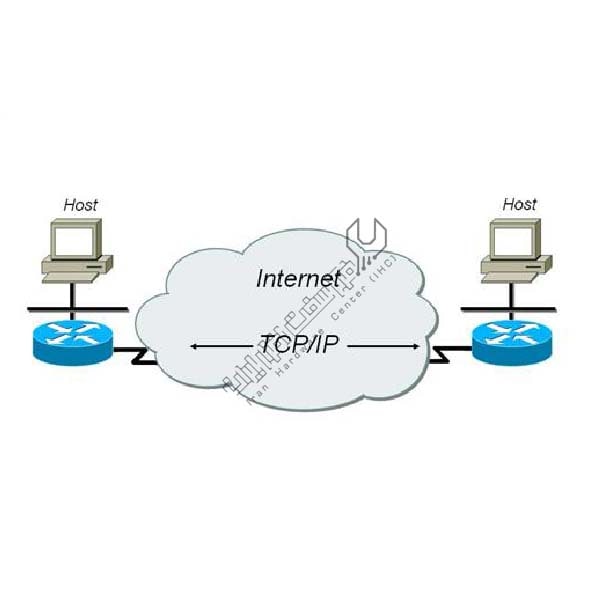 مسیر یابی TCP/IP